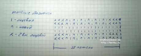 Вязаный сарафан. Работа Ольги вязание и схемы вязания