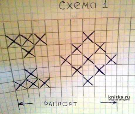 Вязаный сарафанчик для девочки 2-3 лет. Работа Ольги вязание и схемы вязания