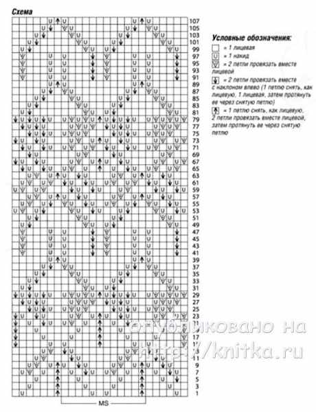 Вязаный спицами палантин. Работа Нины Ивановны вязание и схемы вязания