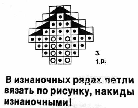 Вязаный спицами пуловер. Работа Светланы Шевченко (Sova Fotina) вязание и схемы вязания