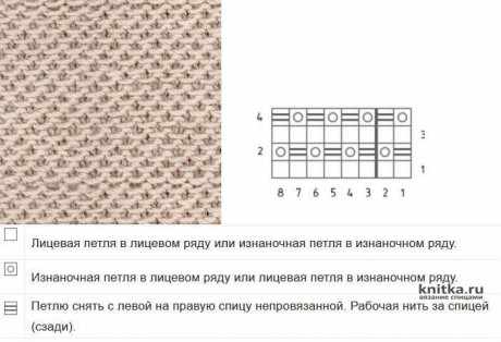 Схема узора для свитера Схема узора для свитера