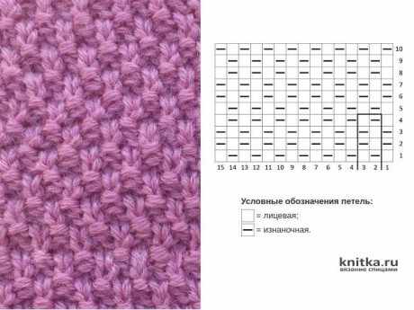 Вязаный жилет для мальчика. Работа Елены вязание и схемы вязания