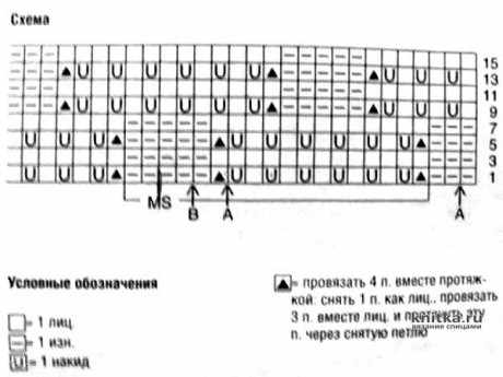 Вязаный жилет и шапочка для девочки. Работы Александры Миличенко вязание и схемы вязания