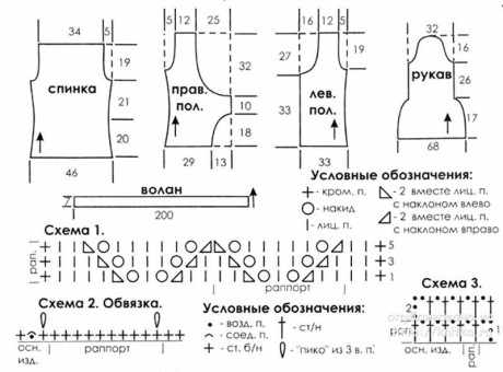 Женская ажурная кофточка спицами. Работа Людмилы Петровой вязание и схемы вязания