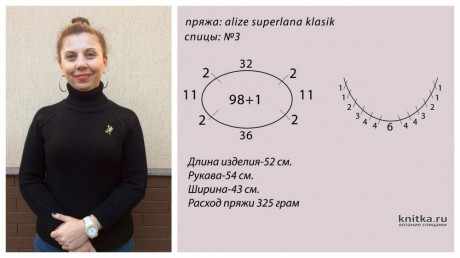 Женская черная водолазка спицами, видео-урок вязание и схемы вязания