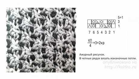 Схемы вязания кофты ажурной спицами