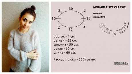 Женский джемпер спицами из мохеровой пряжи Пудра. Работа Анаит вязание и схемы вязания