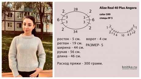 Женский джемпер спицами Сладкая вата вязание и схемы вязания