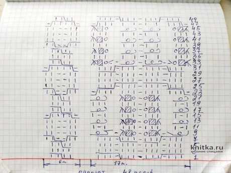 Схемы для вязания женского кардигана спицами Женский кардиган цвета солнца спицами, описание и видео-урок вязание и схемы вязания