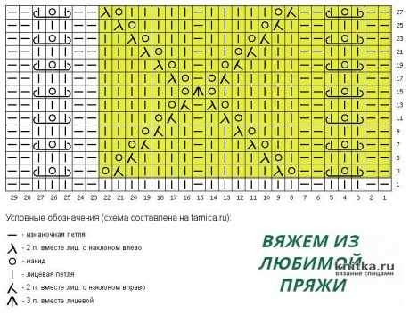 Женский жилет спицами из пряжи Lana Lux от Himalaya. Работа Светланы Гола вязание и схемы вязания