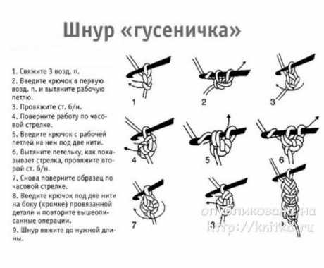 Женское пальто спицами. Работа Елены Шляковой вязание и схемы вязания