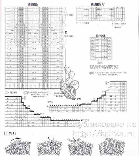 Женское платье спицами. Работа Наталии Левиной вязание и схемы вязания