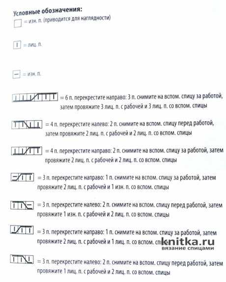 Жилет для мальчика с узором косы. Работа Светланы Лосевой вязание и схемы вязания