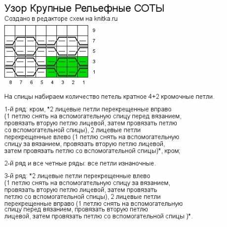 Схема узора Крупные Рельефные СОТЫ спицами Схема узора Крупные Рельефные СОТЫ спицами