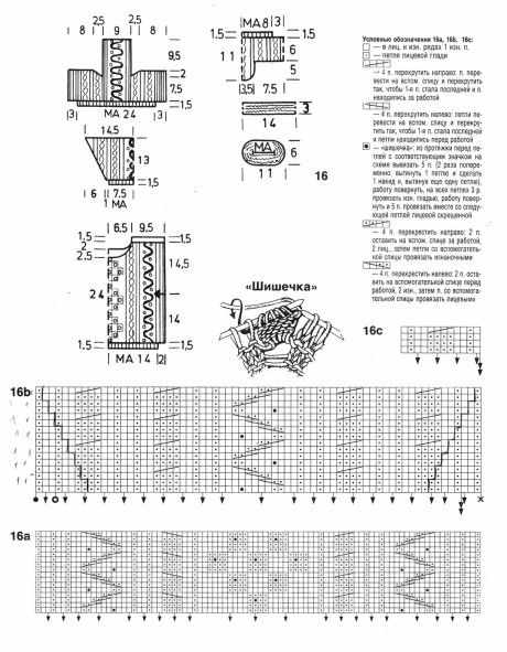 схема вязаняи свитера схема вязаняи свитера
