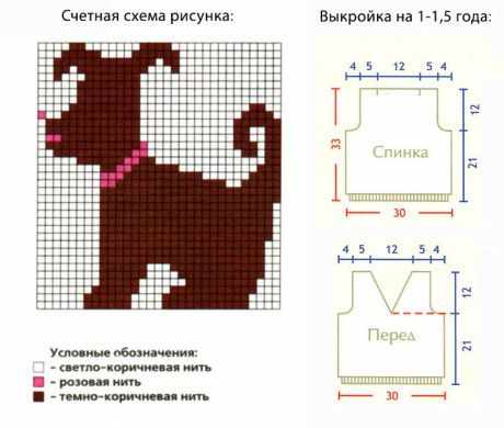 Схема рисунка и выкройка для жилета спицами