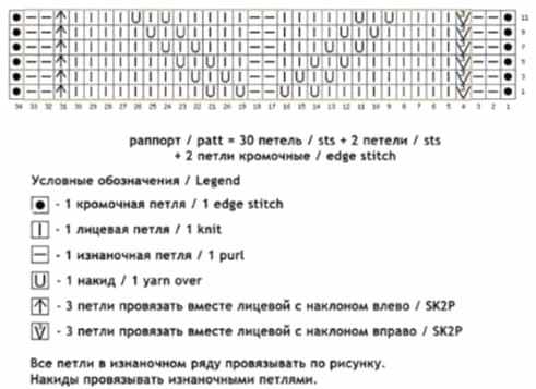 Колосок спицами
