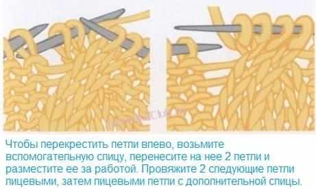 Коса из 4 петель для начинающих