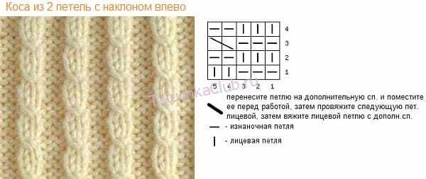 Коса из 2 петель
