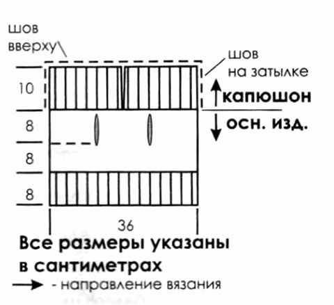 Курточка с капюшоном для кошки Курточка с капюшоном для кошки