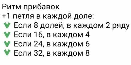 расчет ростка для круглой кокетки
