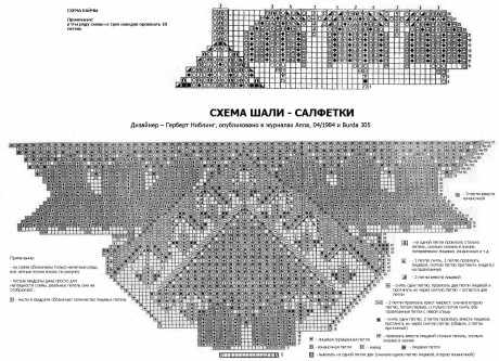 Схема вязания скатерти Схема вязания скатерти