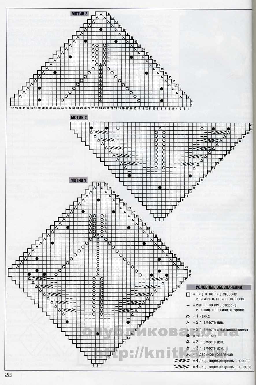 вязаное платье