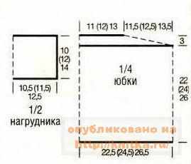 выкройка сарафана выкройка сарафана