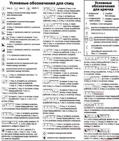 Условные обозначения: