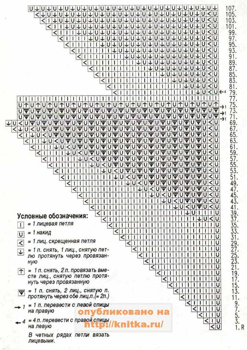 вязаная скатерть
