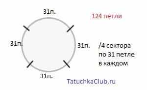 Макушка шапки