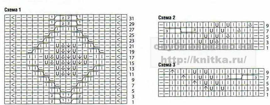 вязаный пуловер вязаный пуловер