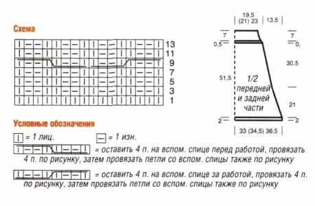 Меланжевая юбка связанная спицами