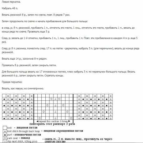 Митенки спицами Рыбий хвостик описание работы Митенки спицами Рыбий хвостик описание работы