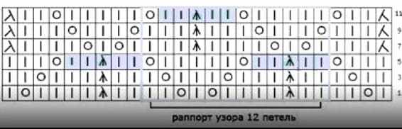 Мотив со звездами