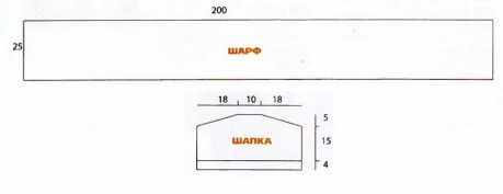 шапка, шарф и варежки спицами шапка, шарф и варежки спицами