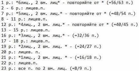 Мысок носочков, связанных зигзагообразным узором