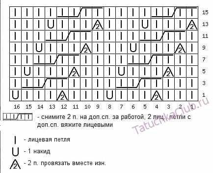 Наклонные косы со схемой