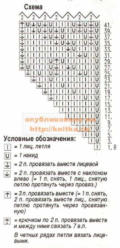схема вязания салфетки схема вязания салфетки