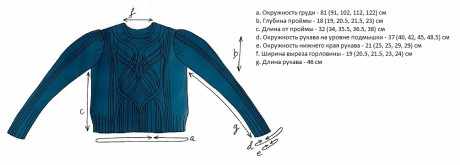 Схема вязания джемпера Соловей