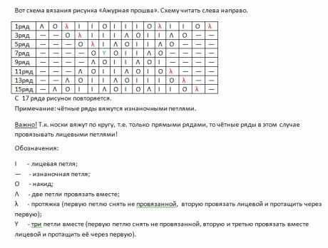 носки спицами носки спицами