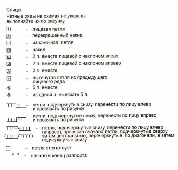 условные обозначения