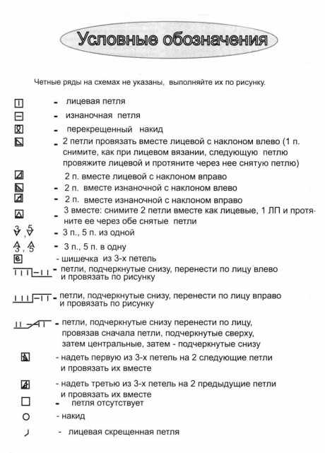 условные обозначения