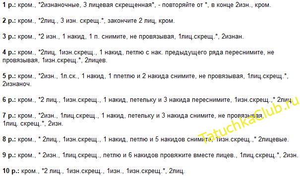 Описание ажурной резинки