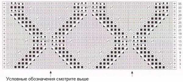 Описание к ромбам и шишечкам