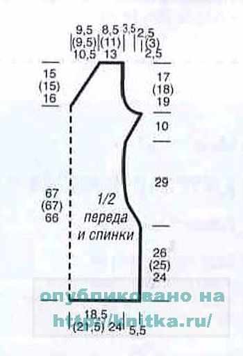 выкройка