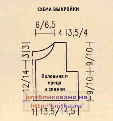 вязаная кокетка для платья