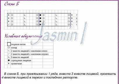 палантин спицами