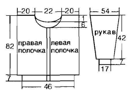 Вязаное пальто для девочки Вязаное пальто для девочки