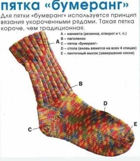 Пятка бумеранг Пятка бумеранг